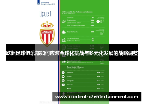 欧洲足球俱乐部如何应对全球化挑战与多元化发展的战略调整