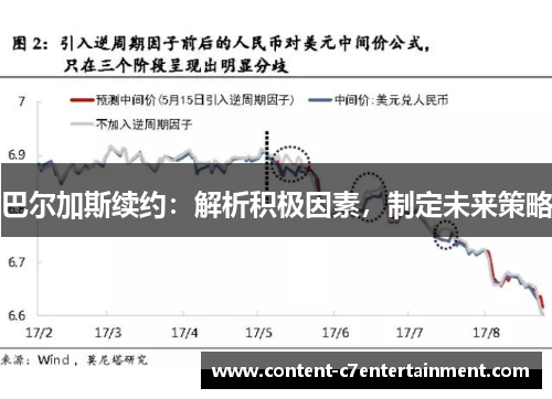 巴尔加斯续约：解析积极因素，制定未来策略