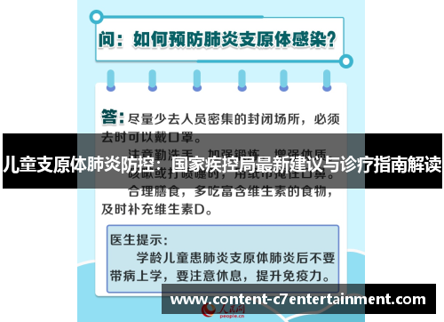 儿童支原体肺炎防控：国家疾控局最新建议与诊疗指南解读