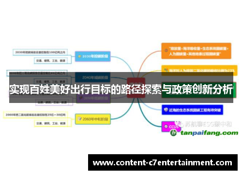 实现百姓美好出行目标的路径探索与政策创新分析