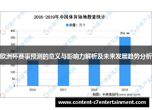 欧洲杯赛事预测的意义与影响力解析及未来发展趋势分析