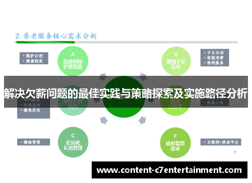 解决欠薪问题的最佳实践与策略探索及实施路径分析