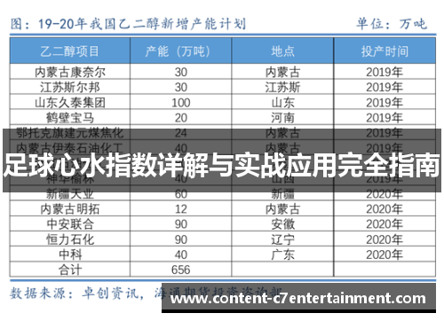 足球心水指数详解与实战应用完全指南