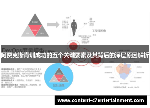 阿贾克斯青训成功的五个关键要素及其背后的深层原因解析 阿贾克斯青训成功的五个关键要素及其背后的深层原因解析