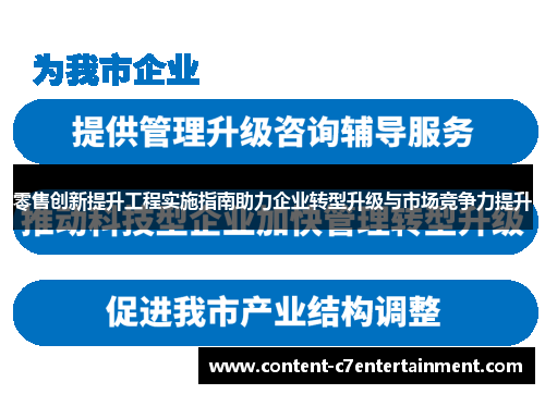 零售创新提升工程实施指南助力企业转型升级与市场竞争力提升 零售创新提升工程实施指南助力企业转型升级与市场竞争力提升