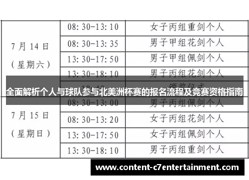 全面解析个人与球队参与北美洲杯赛的报名流程及竞赛资格指南