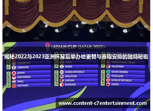 揭秘2022与2023亚洲杯背后举办地更替与赛程安排的独特秘密