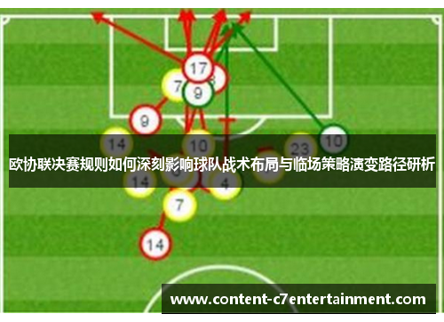欧协联决赛规则如何深刻影响球队战术布局与临场策略演变路径研析