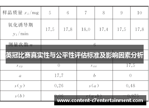英冠比赛真实性与公平性评估标准及影响因素分析