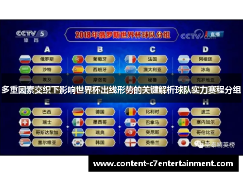 多重因素交织下影响世界杯出线形势的关键解析球队实力赛程分组 多重因素交织下影响世界杯出线形势的关键解析球队实力赛程分组