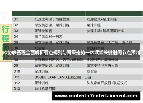 欧协联赛程全面解析看点规则与晋级走势一次读懂关键时间节点预判 欧协联赛程全面解析看点规则与晋级走势一次读懂关键时间节点预判