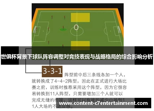 世俱杯背景下球队阵容调整对竞技表现与战略格局的综合影响分析