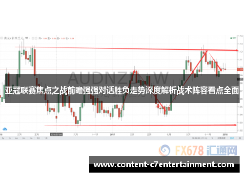 亚冠联赛焦点之战前瞻强强对话胜负走势深度解析战术阵容看点全面
