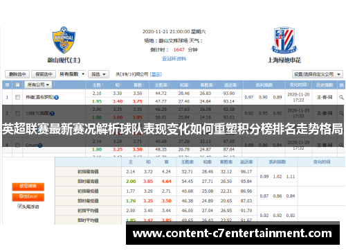 英超联赛最新赛况解析球队表现变化如何重塑积分榜排名走势格局