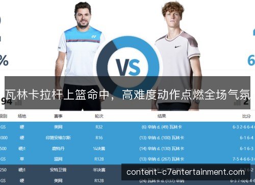 瓦林卡拉杆上篮命中，高难度动作点燃全场气氛